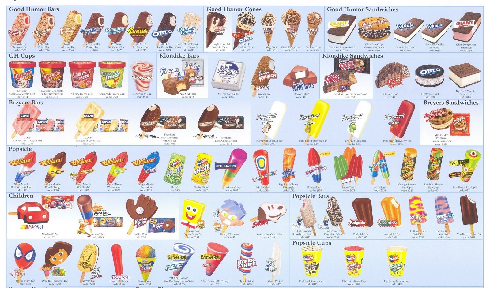 Ice cream truck menu, laid out in rows and sections by brand. Sandwiches in the top-right corner, cartoon tie-ins in the bottom-left, and popsicles in the bottom-right.
